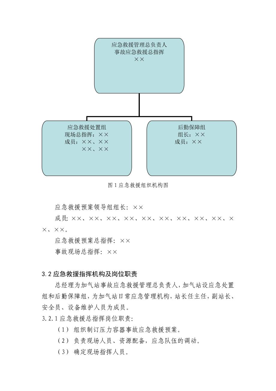 2023年本安全事故应急预案内容_第3页