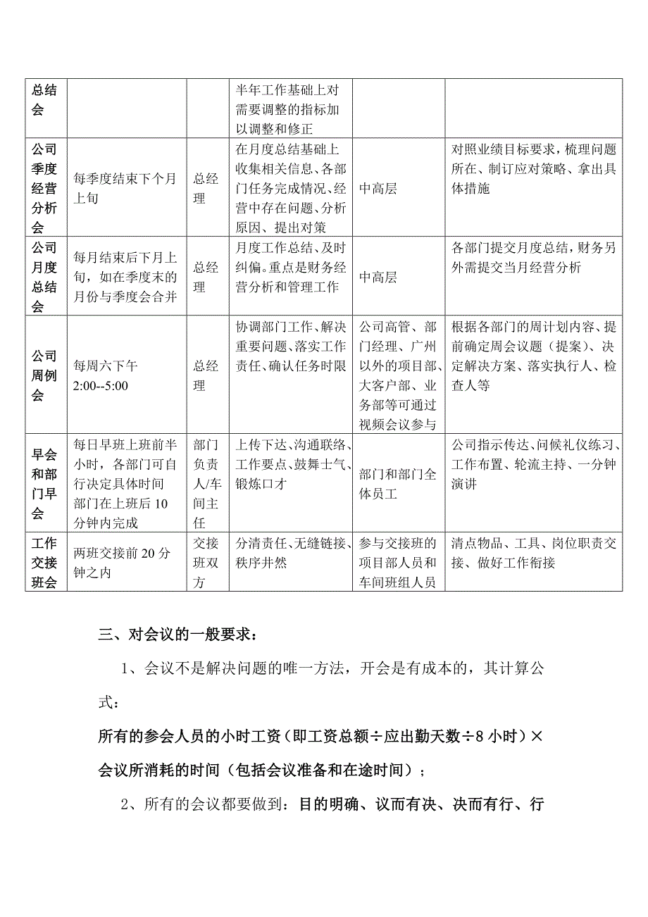 会议管理制度参考方案_第3页