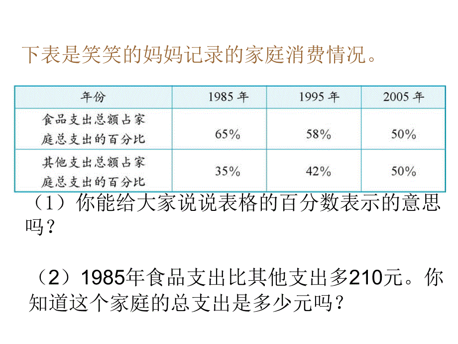 163diskcom_百分数应用(三)_第4页