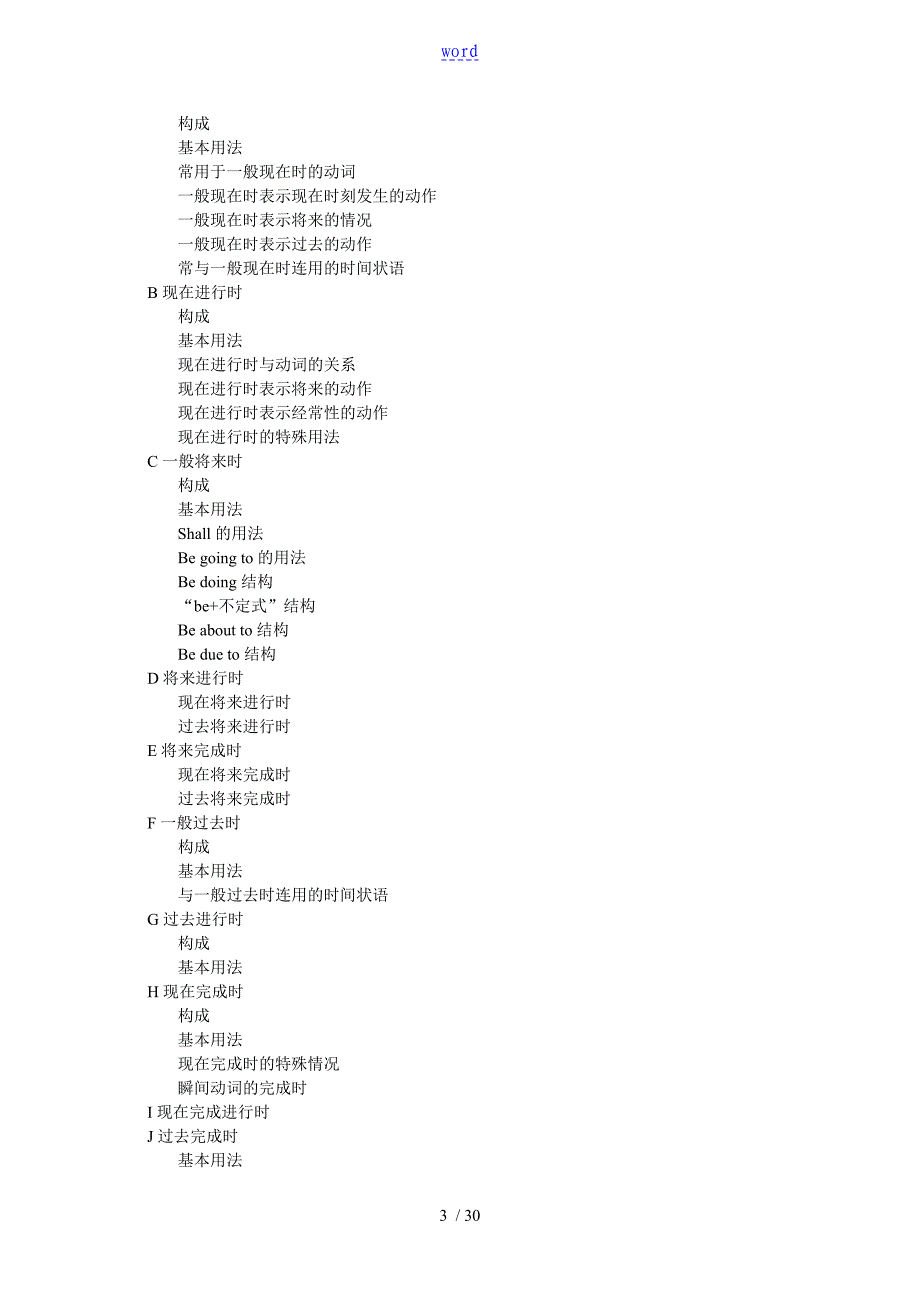 张道真全范围英语语法之12动词时态_第3页