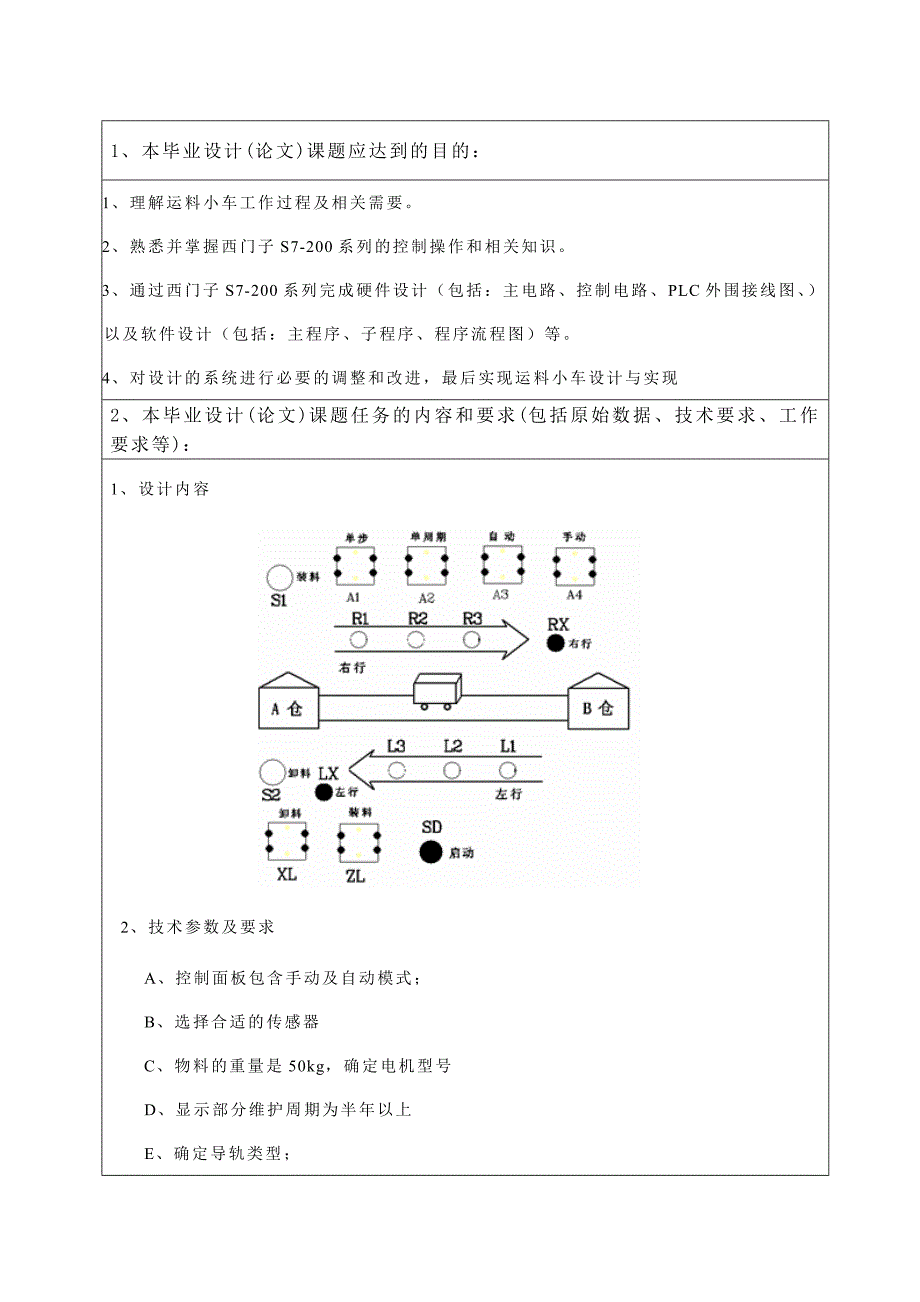 运料小车控制_第3页