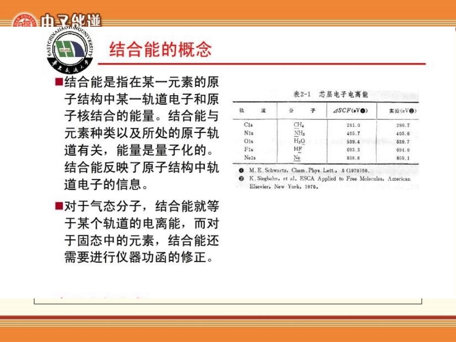 X射线光电子能谱分析_第2页