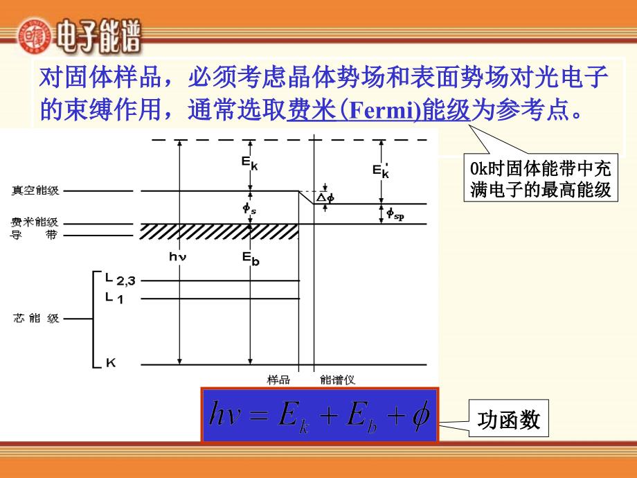 X射线光电子能谱分析_第4页