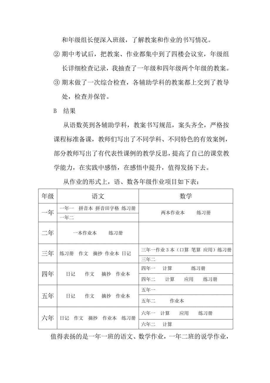 教案作业检查总结_第2页