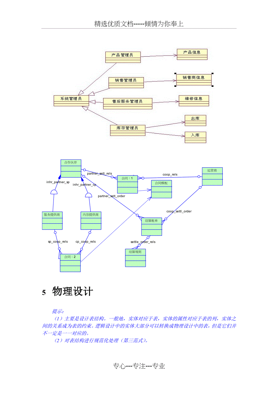 数据库设计文档模板(共24页)_第4页