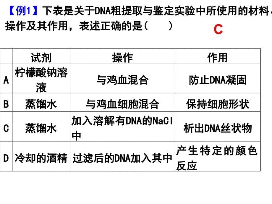 DNA的粗提取与鉴定实验_第5页