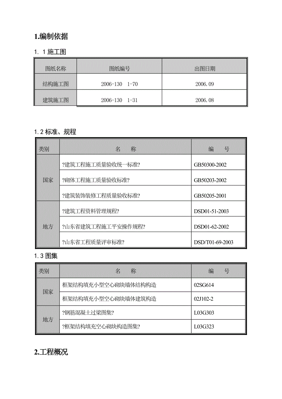 砌筑工程施工方案_第1页