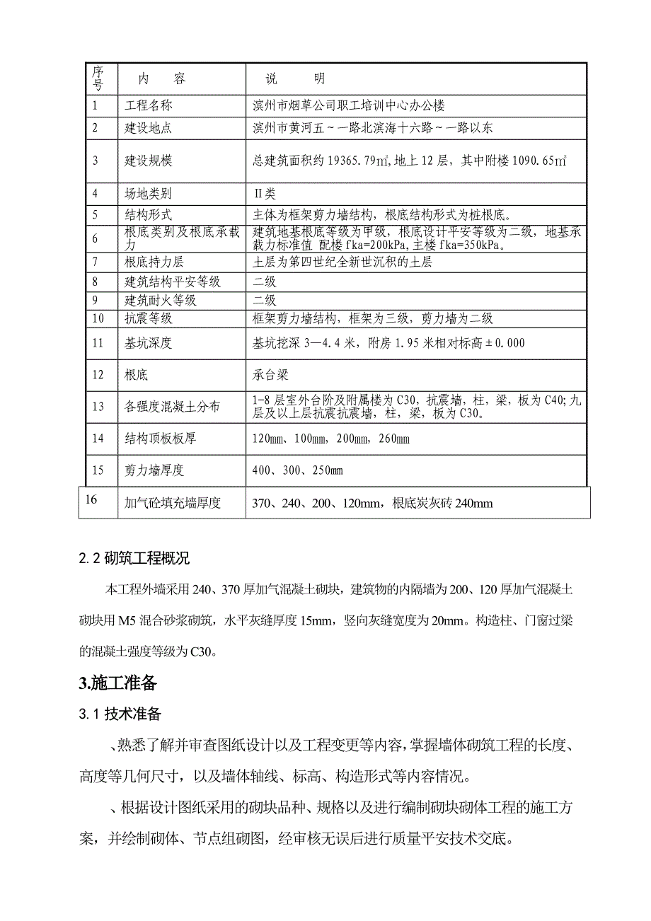 砌筑工程施工方案_第2页