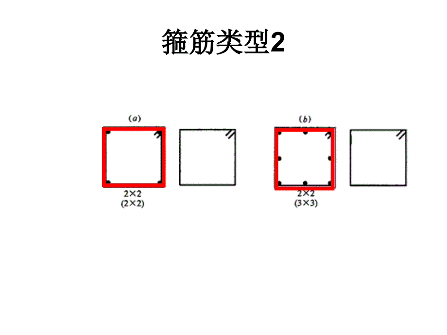 柱配筋图表示PPT课件_第4页