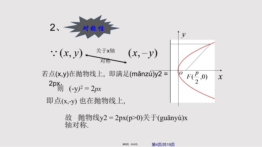 2018北师大版选修11222抛物线的简单性质19张实用教案_第4页