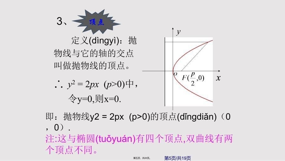 2018北师大版选修11222抛物线的简单性质19张实用教案_第5页