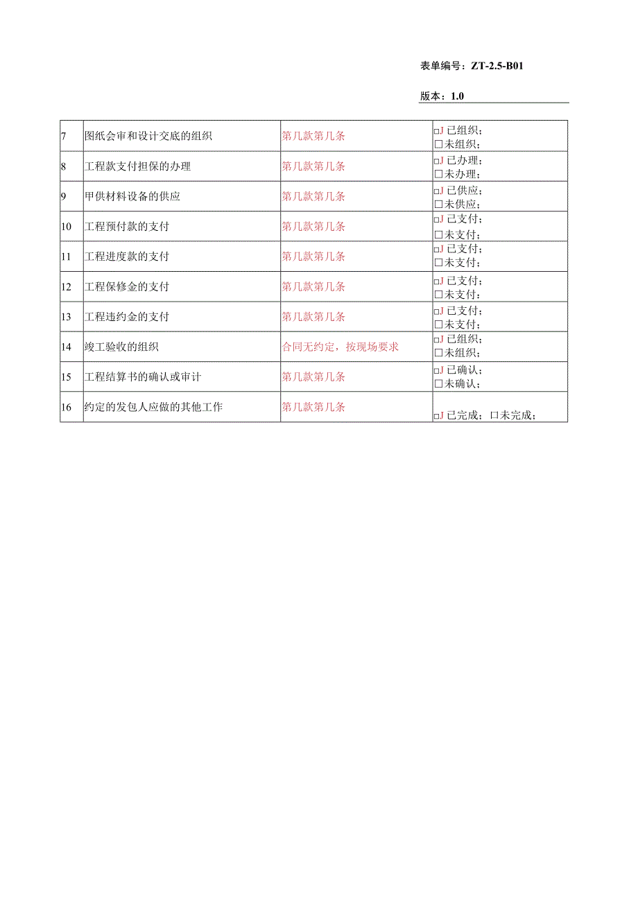 履约审查记录表_第2页