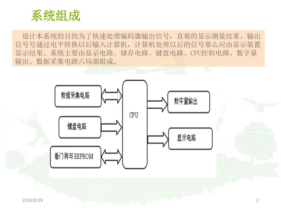 基于绝对式光电编码器的智能测角系统设计精要_第2页