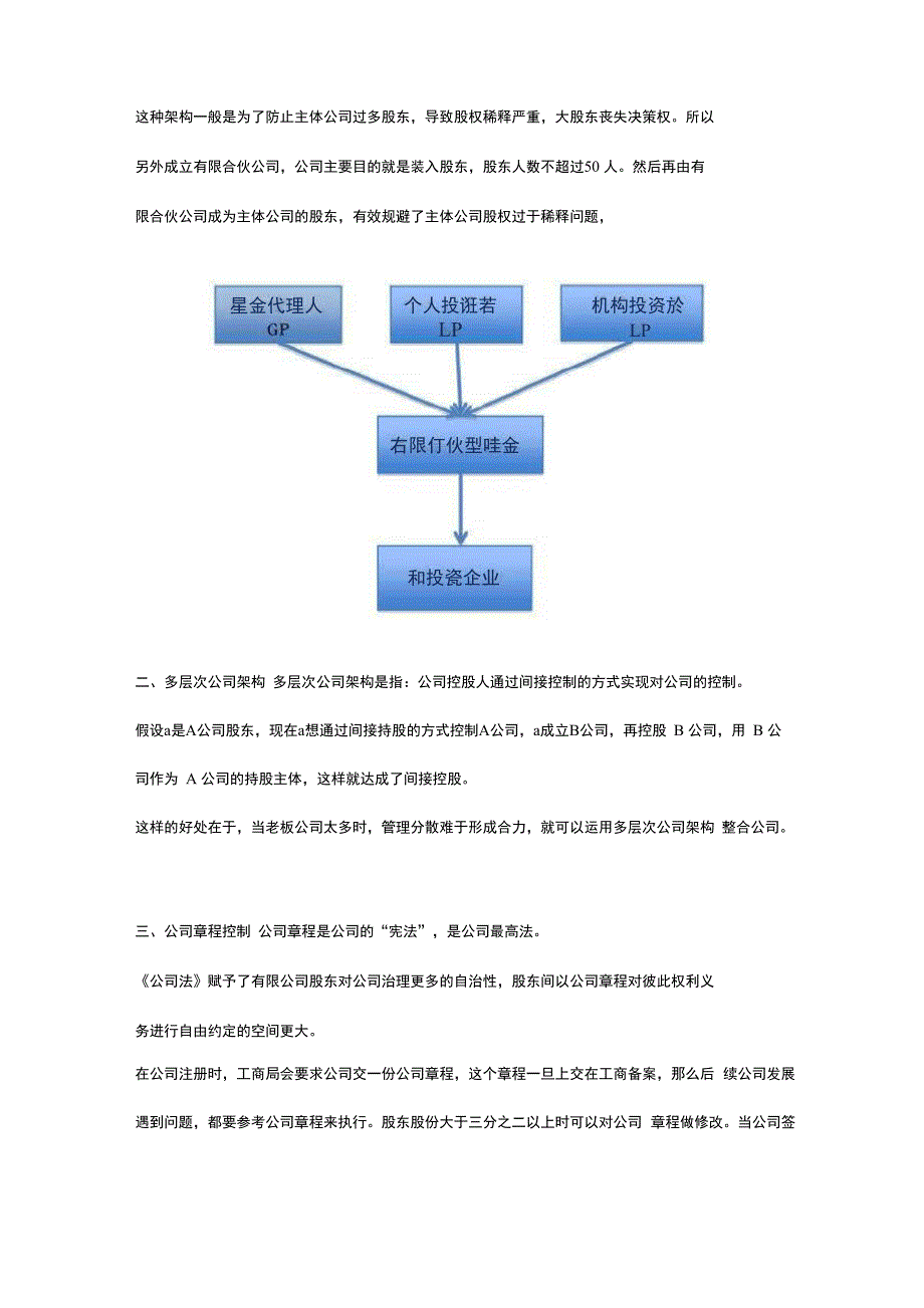 公司控制权七种设计方案_第2页