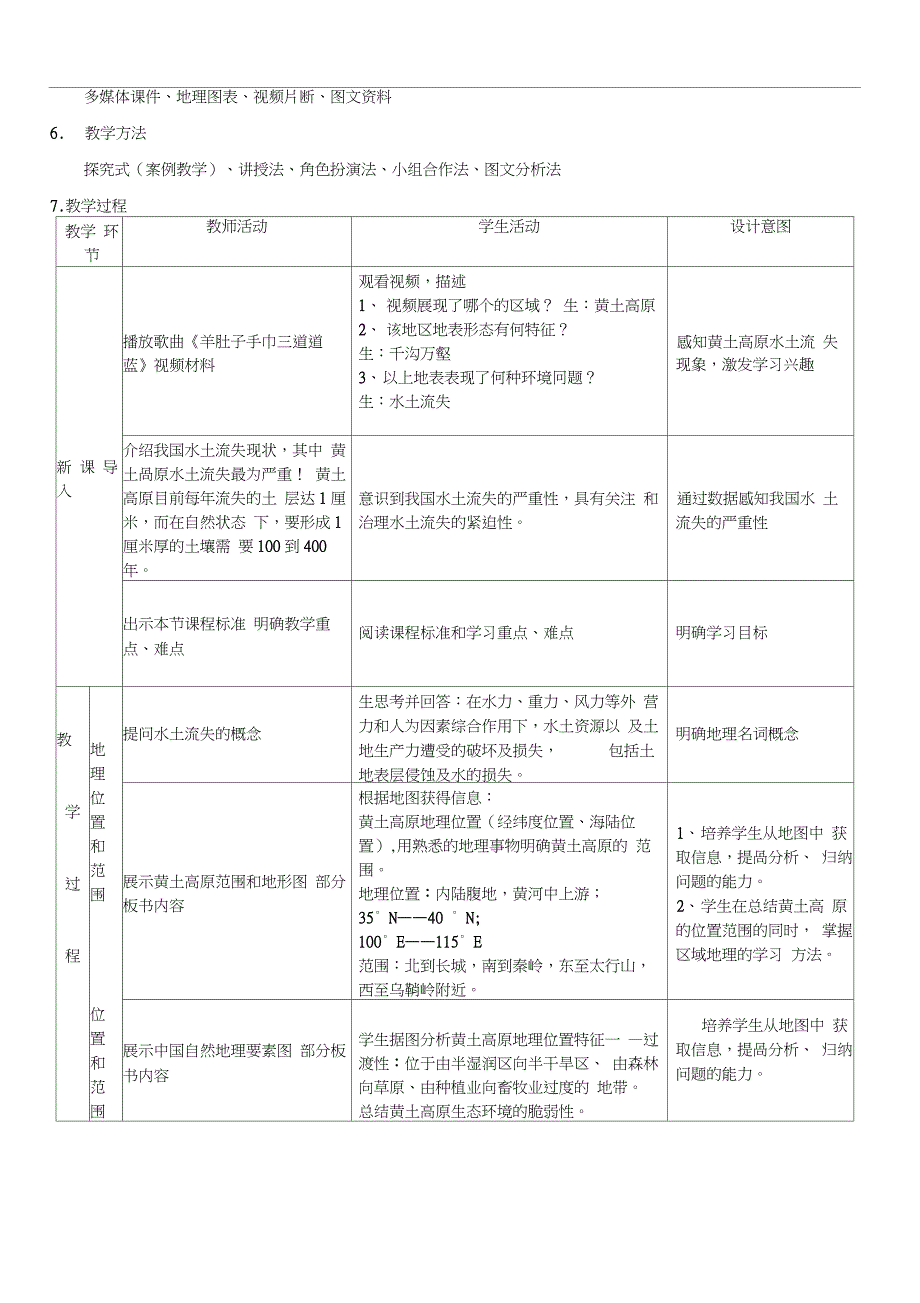 《中国黄土高原水土流失的治理》教案_第2页