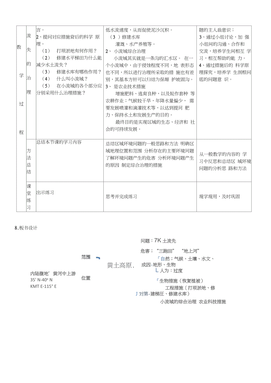 《中国黄土高原水土流失的治理》教案_第4页