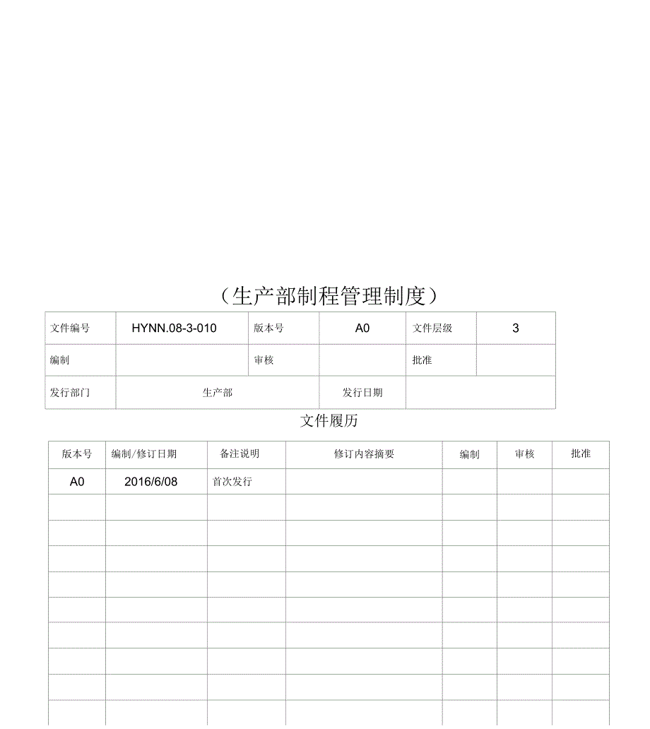 生产部制程管理制度_第1页