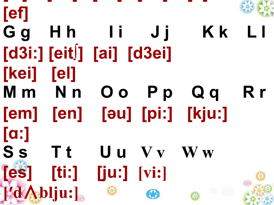 26个字母和48个音标课件_第2页