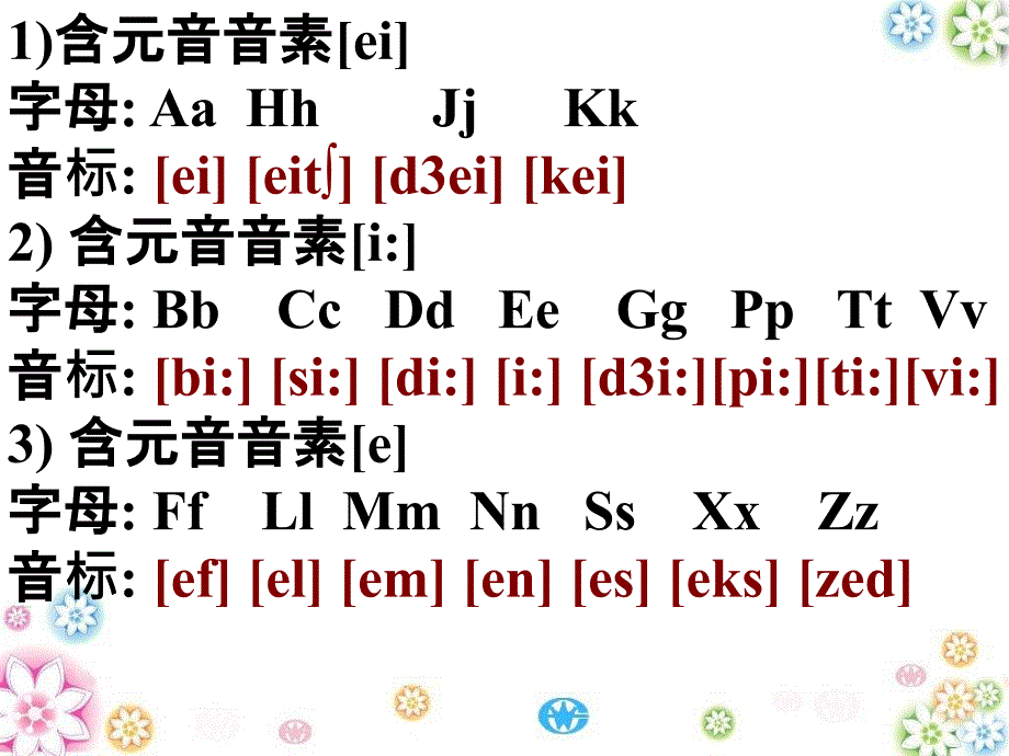 26个字母和48个音标课件_第4页