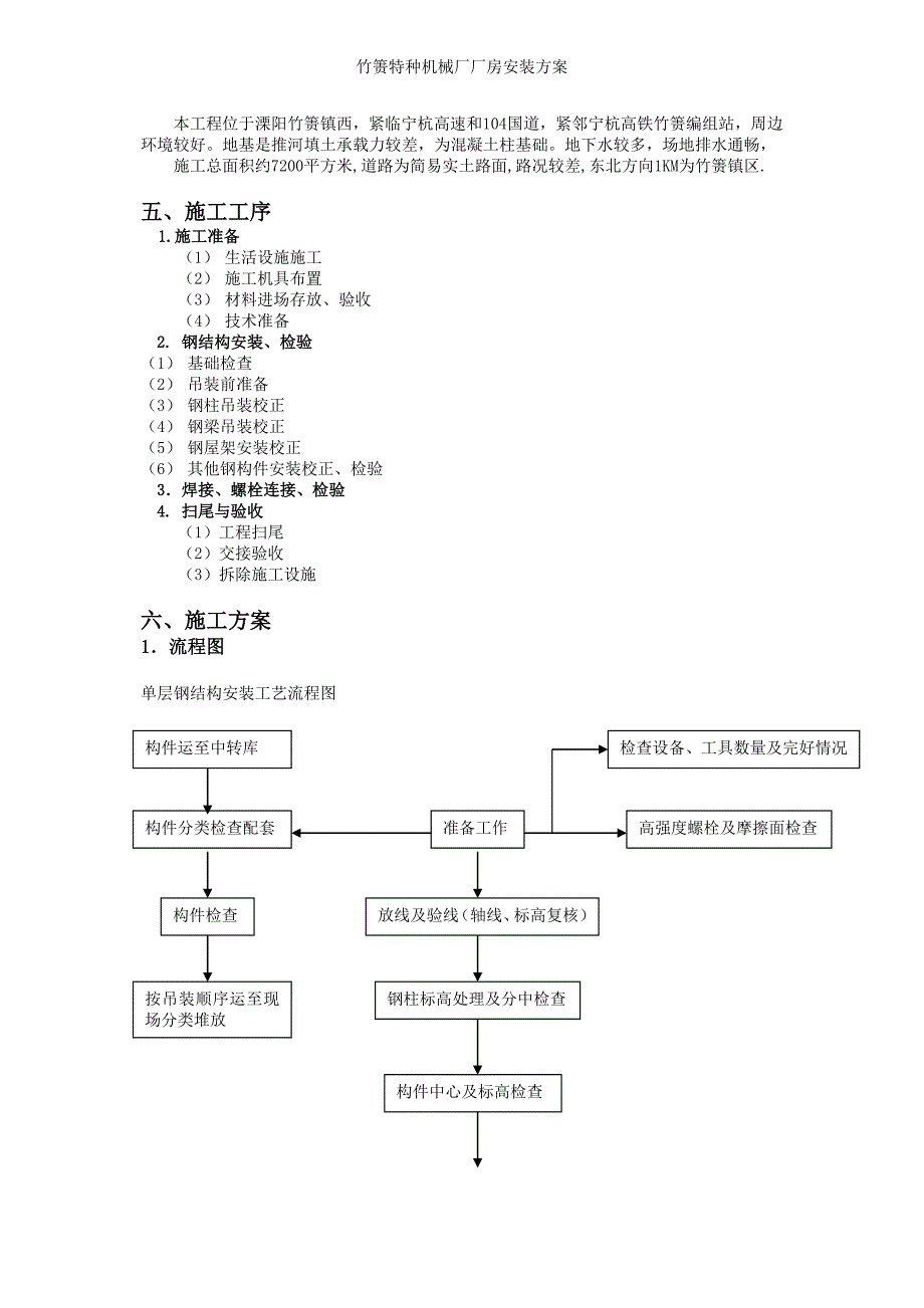 竹箦特种机械厂厂房安装方案_第3页