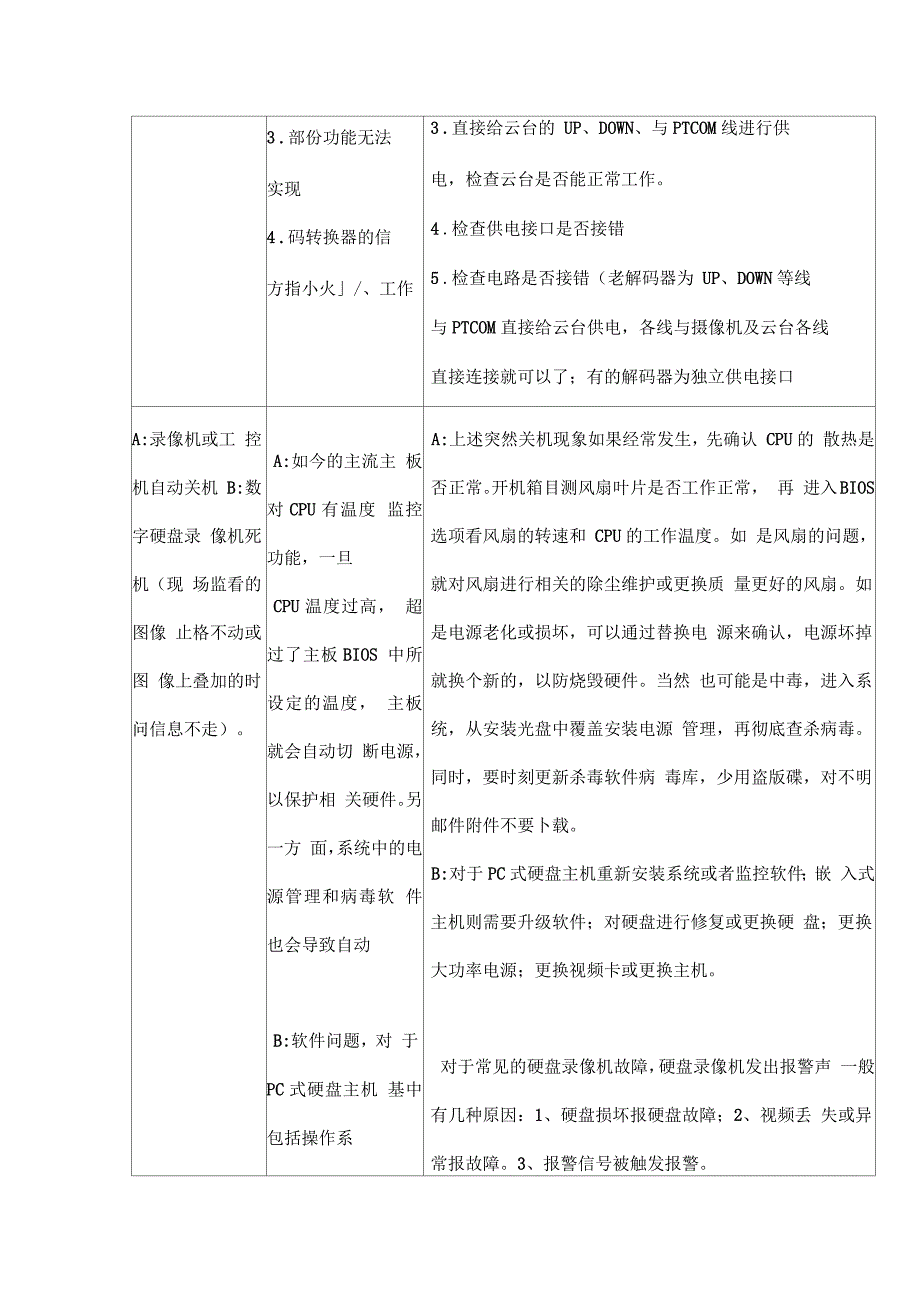 监控维修总结_第3页