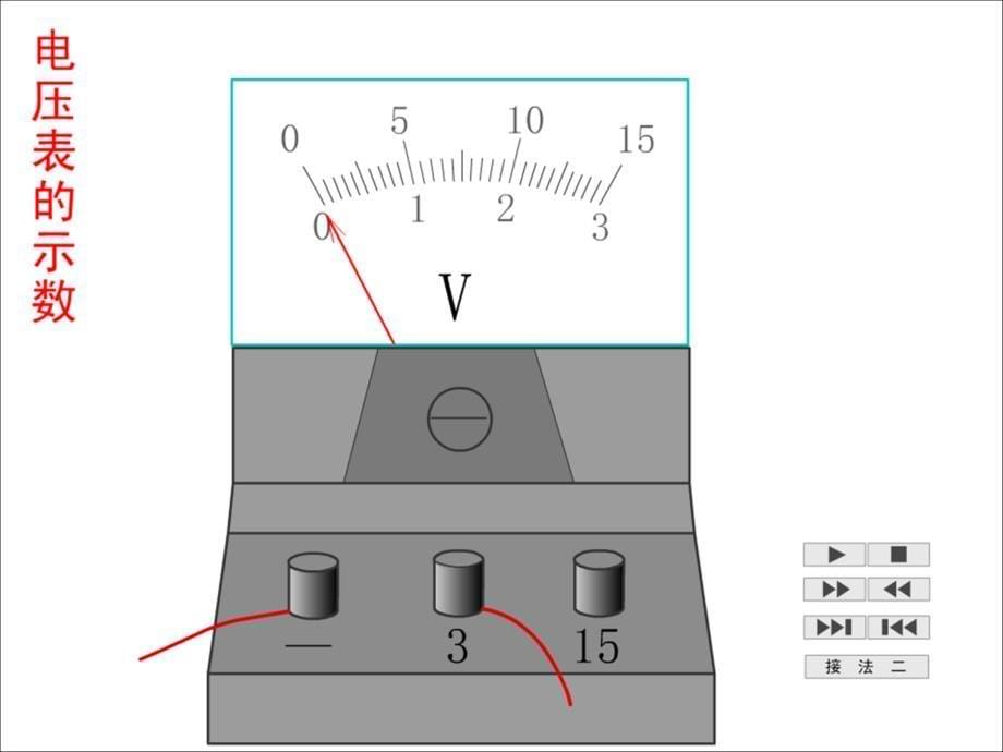 人教版初中物理电压教学课件_第5页