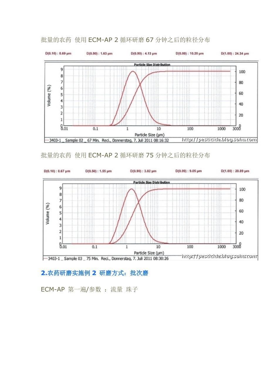 高效研磨机介绍.doc_第5页