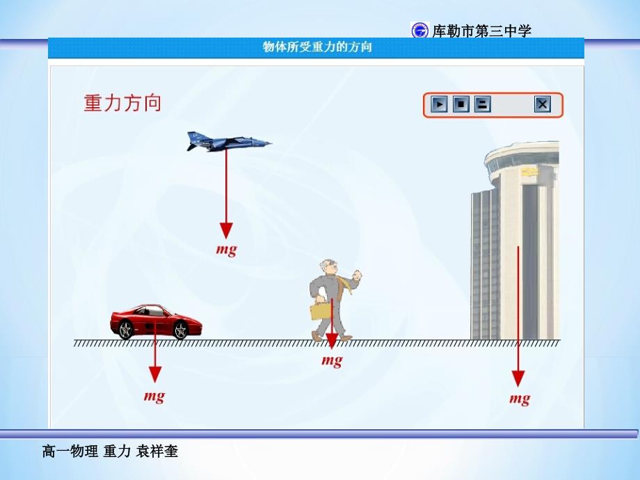 31重力yxk1月22日13点_第3页