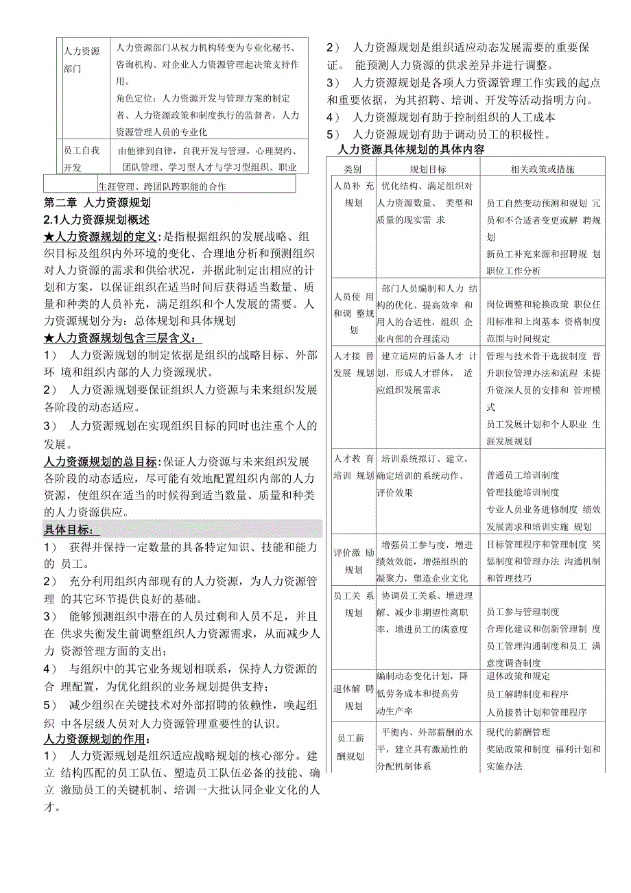 自考06093人力资源开发与管理自学考试复习大纲(很全面)_第4页