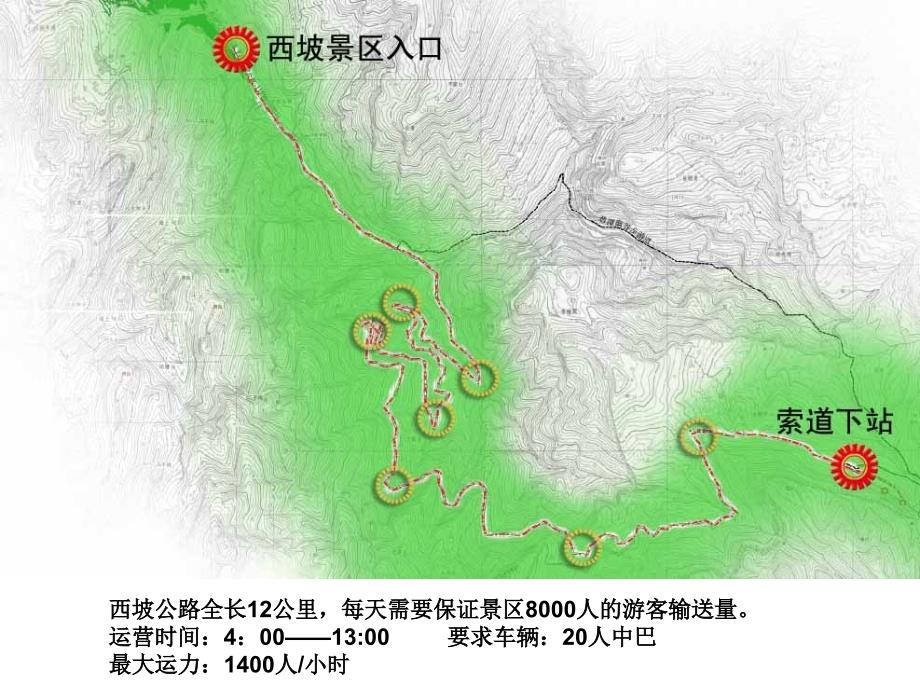 道路除冰方法课件_第1页