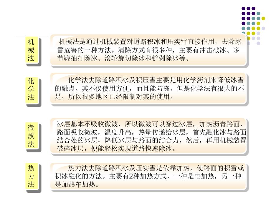 道路除冰方法课件_第4页