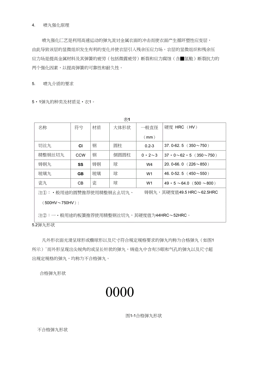 弹簧喷丸强化技术规范标准_第3页