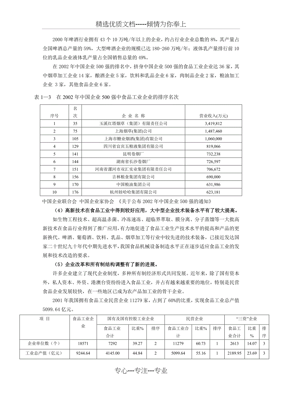 食品行业分析_第3页