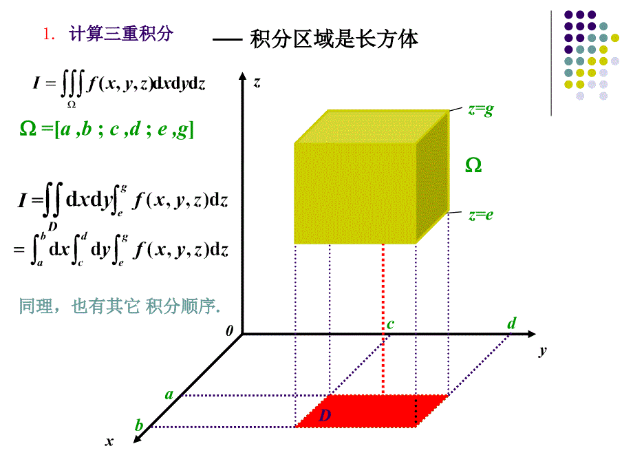 直角坐标系下三重积分的计算_第2页