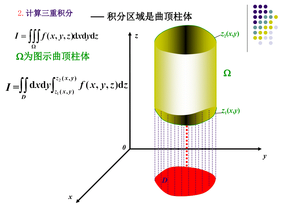 直角坐标系下三重积分的计算_第3页