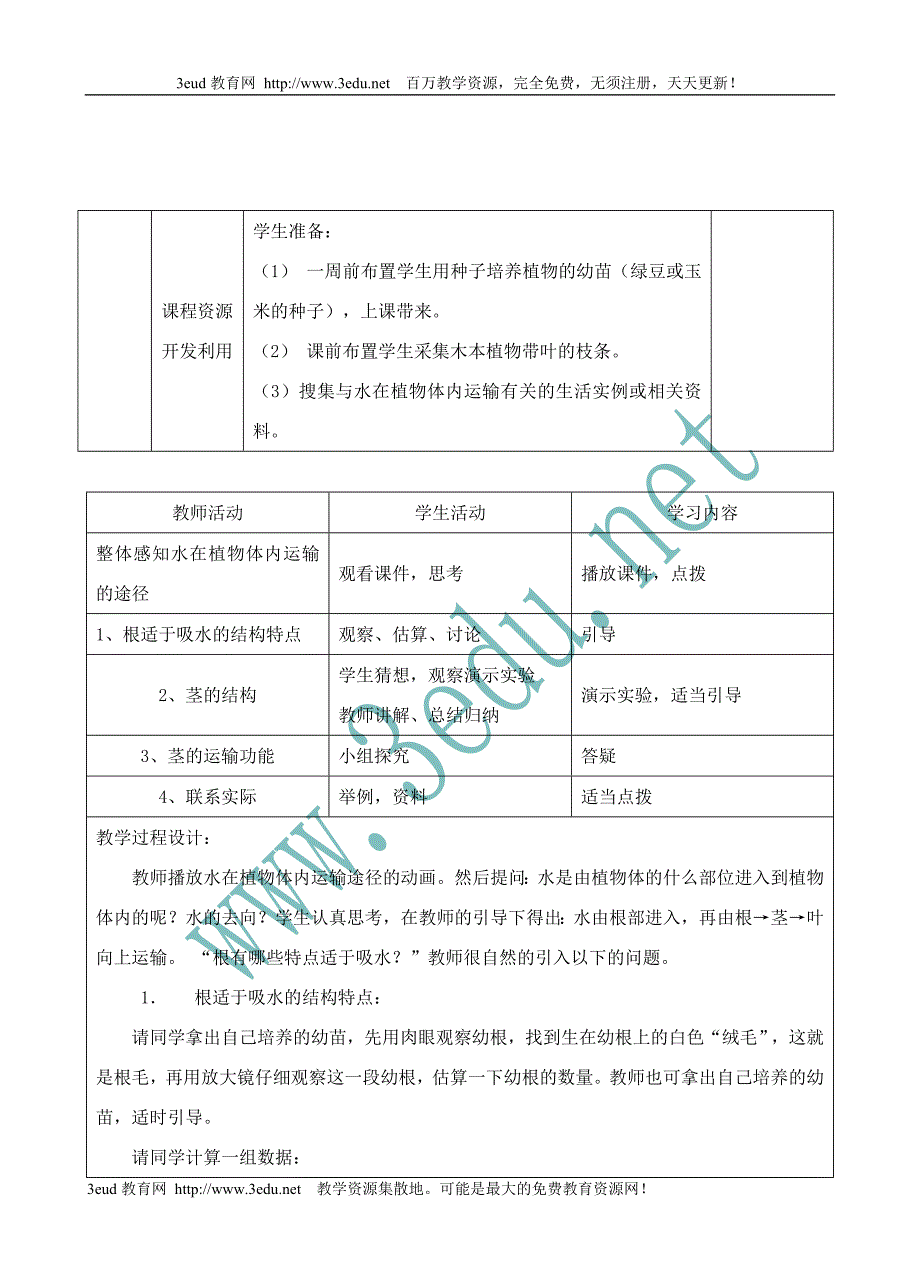 七年级生物水分进入植物体内的途径_第2页