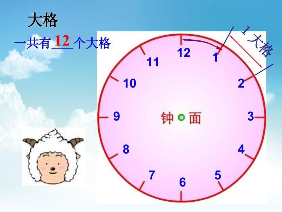 新编【北师大版】二年级下册数学ppt课件 奥运开幕教学课件_第5页