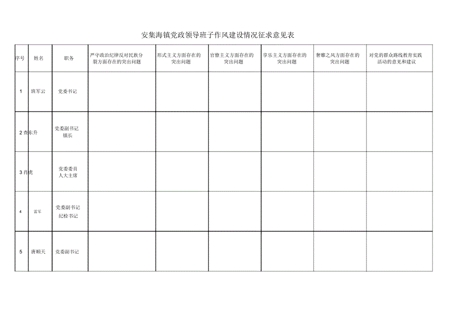 征求意见表模板_第1页