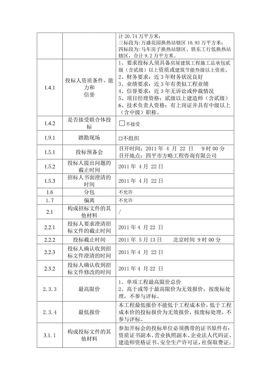 四平市既有建筑节能改造项目施工_第5页