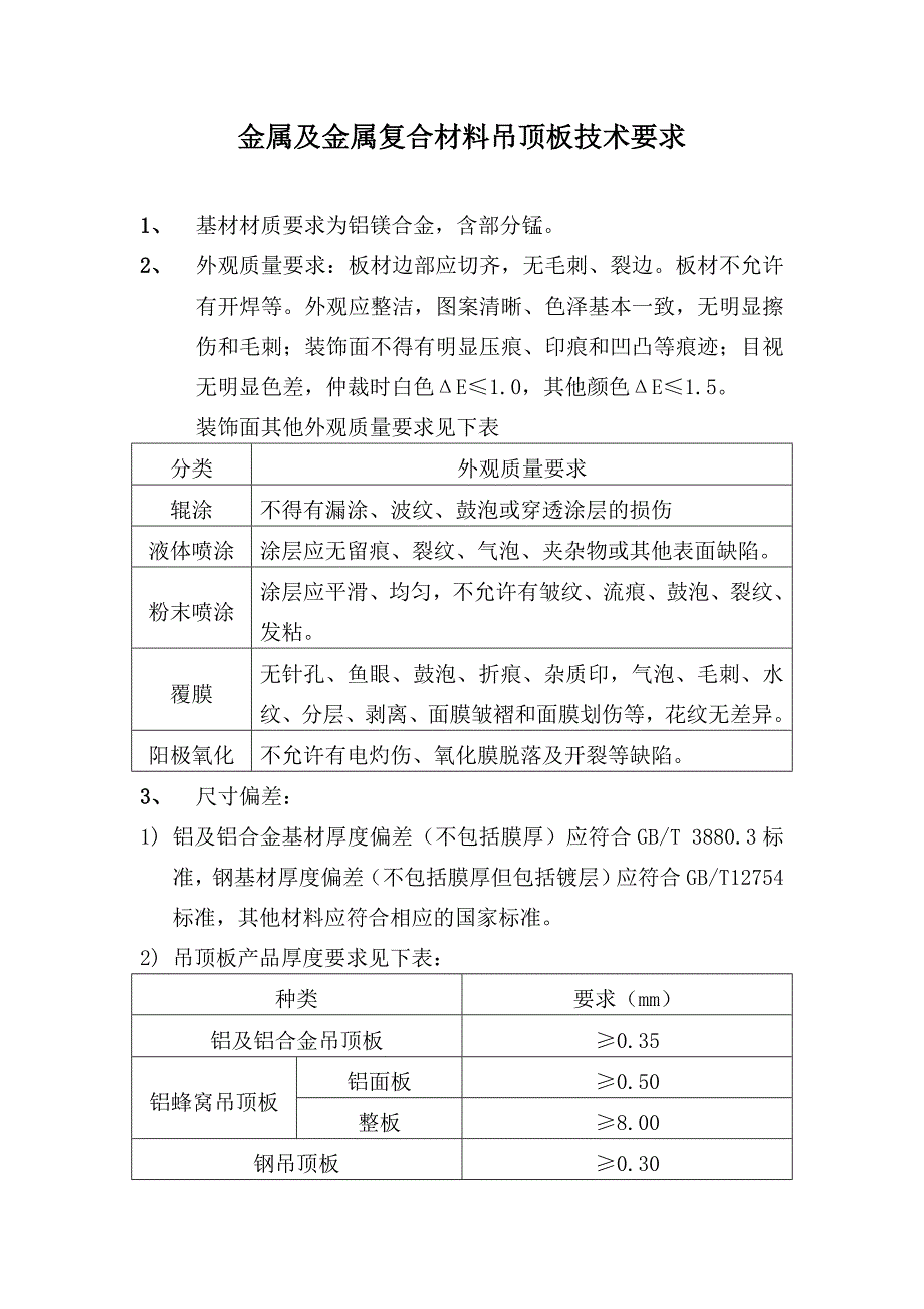 金属及金属复合材料吊顶板技术要求.doc_第1页