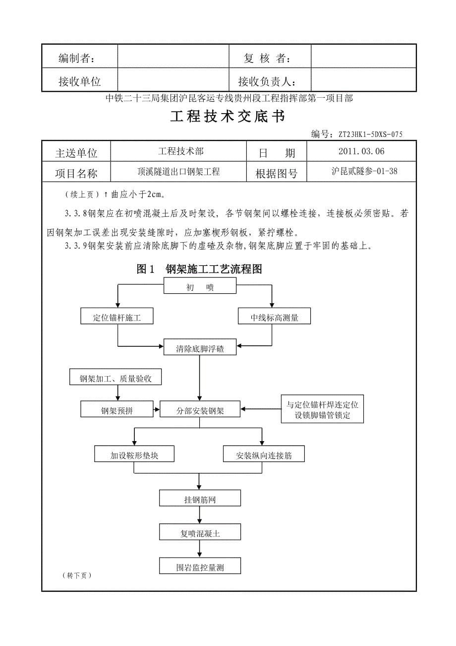 铁路隧道钢架工程技术交底#贵州#附图_第5页