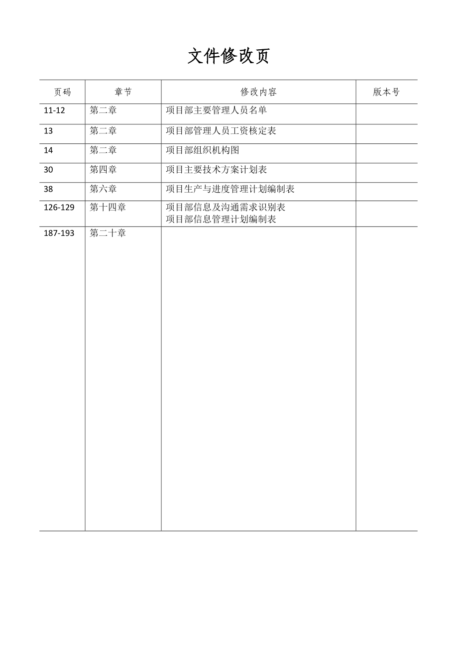 项目管理实施计划书_第3页