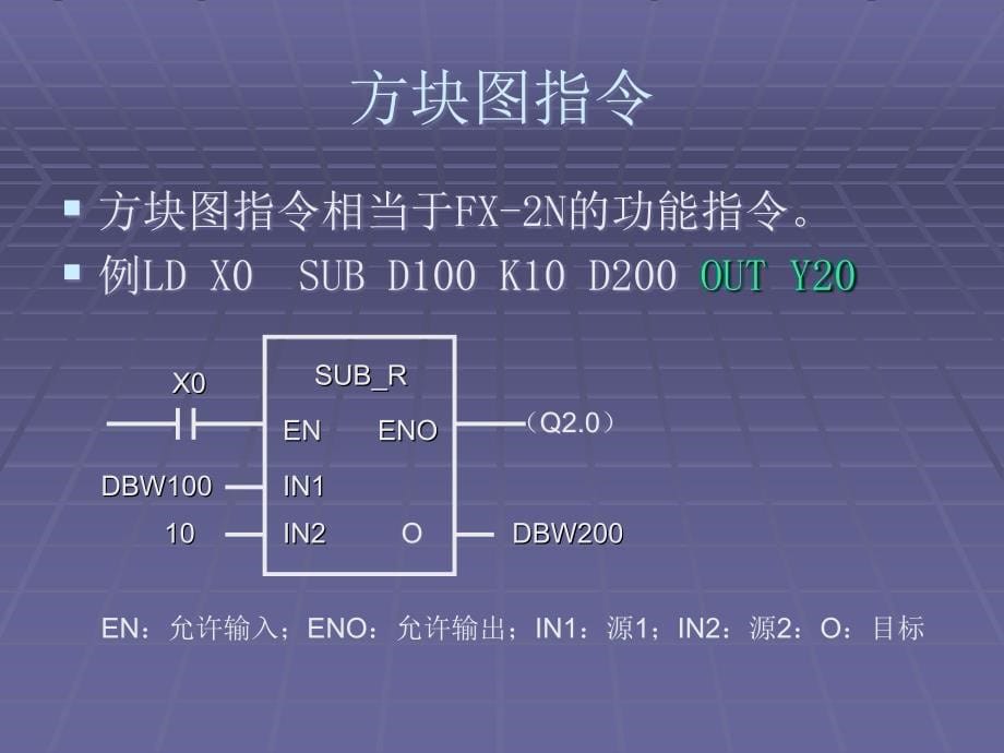 西门子PLC基本指令简介_第5页