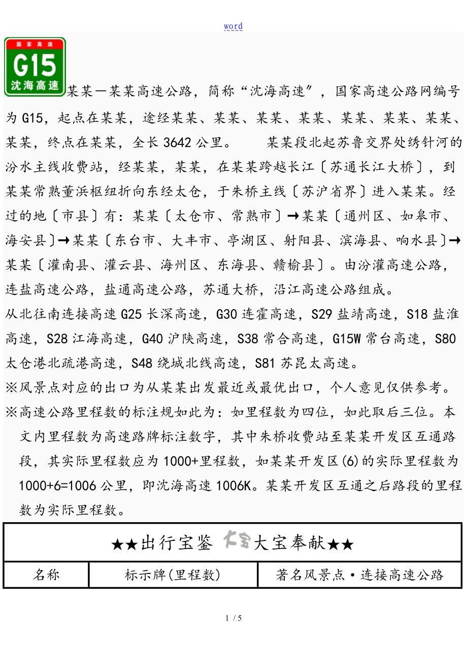 G15沈海高速江苏段出入口、服务区、里程数及风景区_第1页