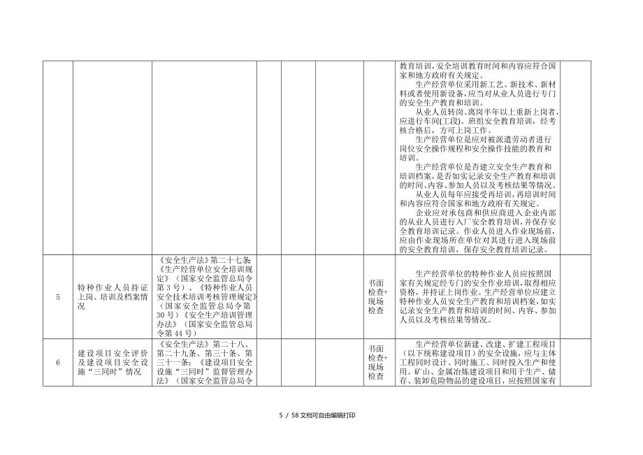 夏县安全生产监督管理局随机抽查重点事项清单_第3页