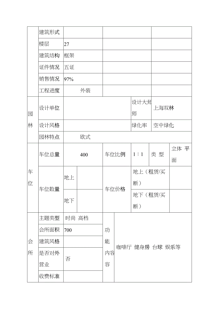 御苑Ⅰ号市场调查表_第2页