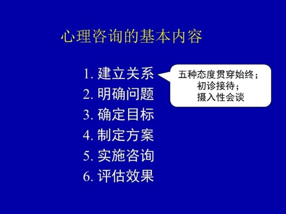 最新心理咨询师三级技能综合复习PPT课件_第3页