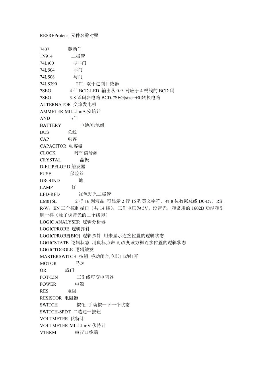 proteus元器件对照表.doc_第1页