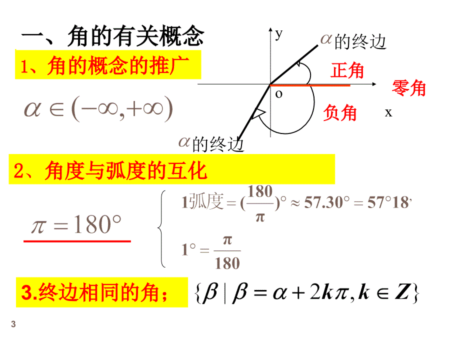 高中数学必修四全册复习_第3页