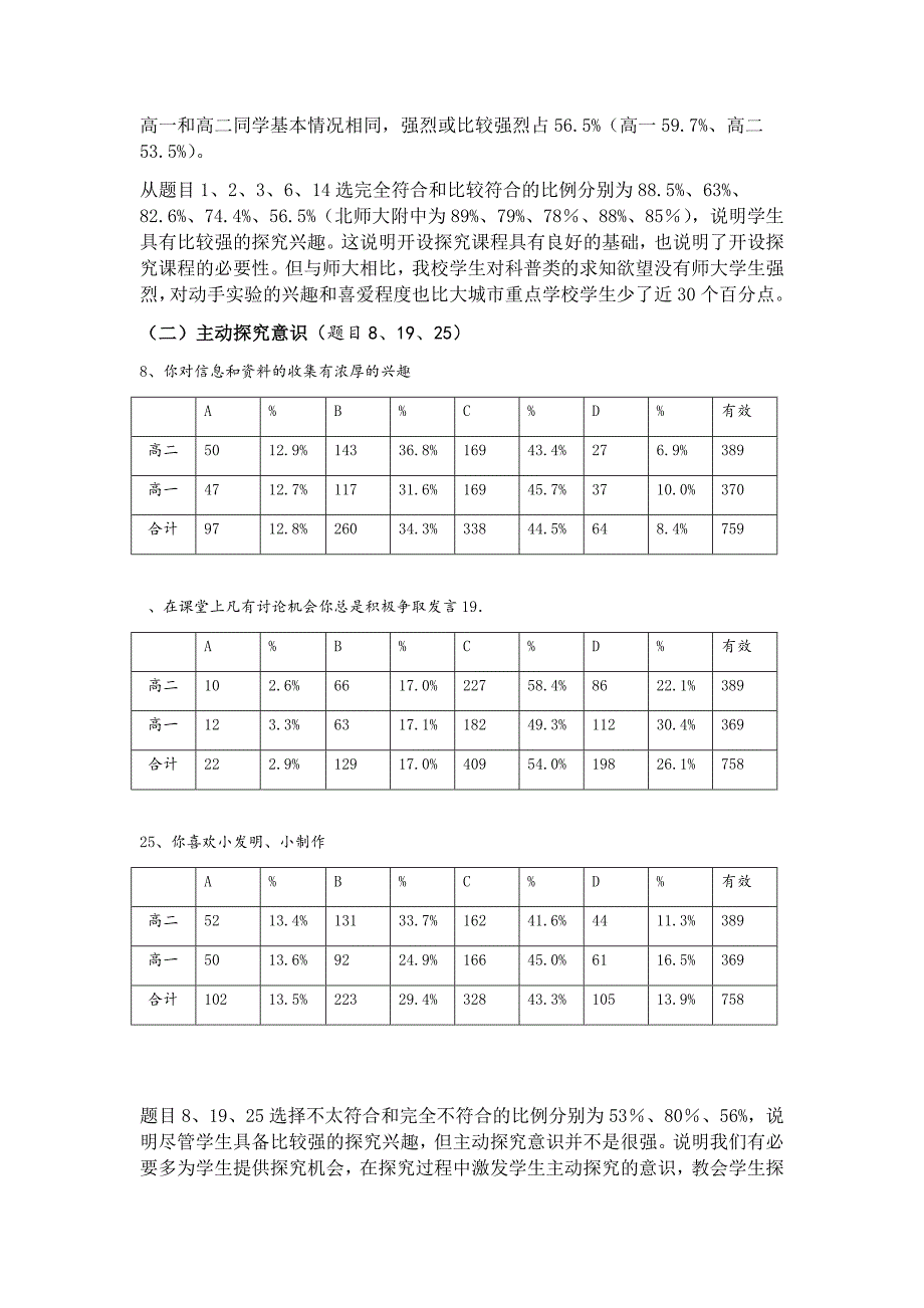 中学生探究性学习现状调查报告_第3页